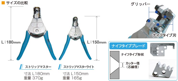 正規 東京アイデアル IDEAL ストリップマスターライト 45−674